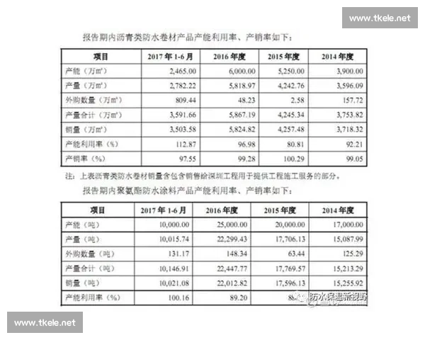 球员综合表现评分解析与赛季价值对比深度评估